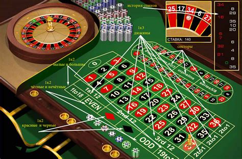 правила игры в рулетку в казино